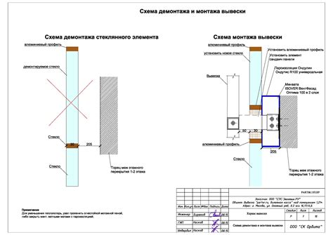 Основные принципы крепления кронштейна к металлу