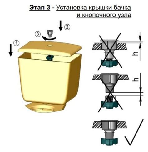 Основные принципы настройки сливного бачка