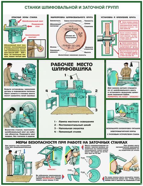 Основные принципы обеспечения безопасности при работе на токарных станках