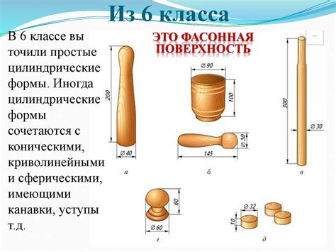 Основные принципы обработки фасонных поверхностей