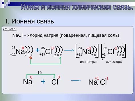 Основные принципы образования ионной связи