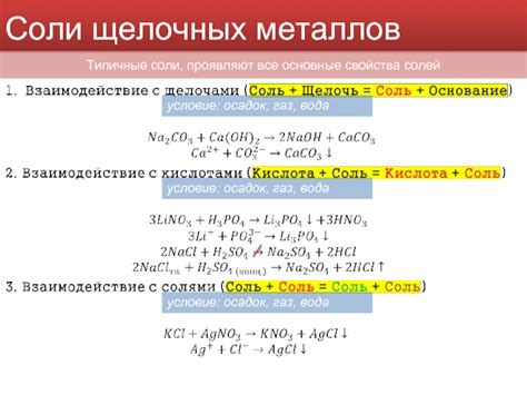 Основные принципы общей формулы соли щелочных металлов