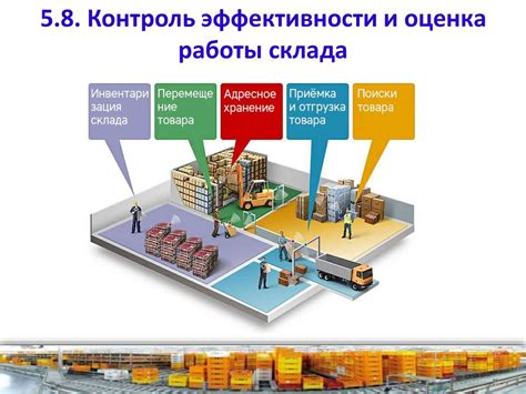 Основные принципы организации склада