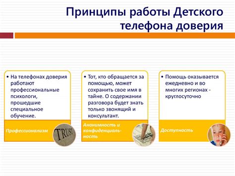 Основные принципы работы Телефона Чуковского