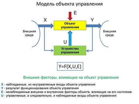 Основные принципы работы систем ТВЧ металлов