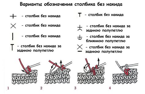 Основные принципы работы с крючком