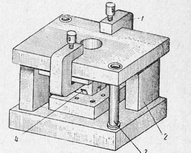 Основные принципы работы ударного штампа