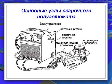 Основные принципы сварочного полуавтомата