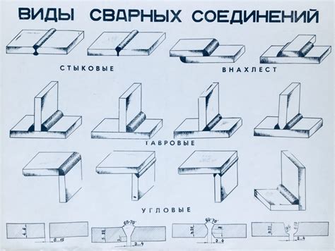 Основные принципы создания прочных сварных соединений