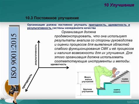 Основные принципы стандарта ИСО