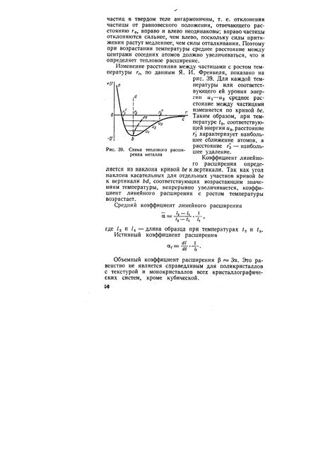 Основные принципы теплового расширения металла