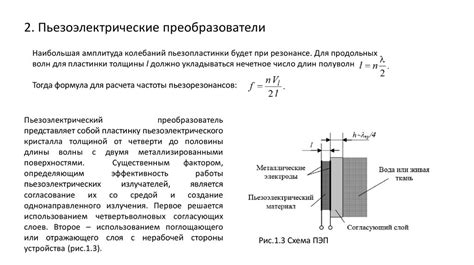 Основные принципы ультразвукового контроля