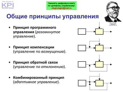 Основные принципы управления ослом