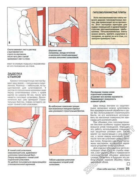 Основные принципы шпаклевки