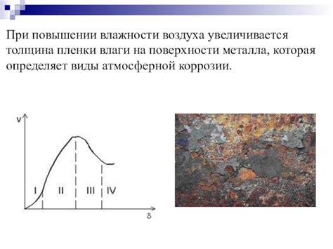 Основные причины образования влаги на поверхности металла