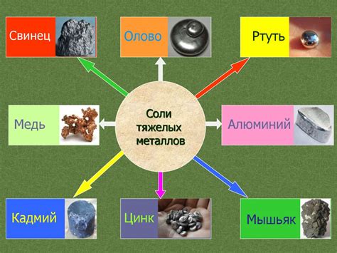 Основные причины отравления солями тяжелых металлов