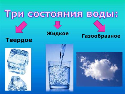 Основные причины статической воды