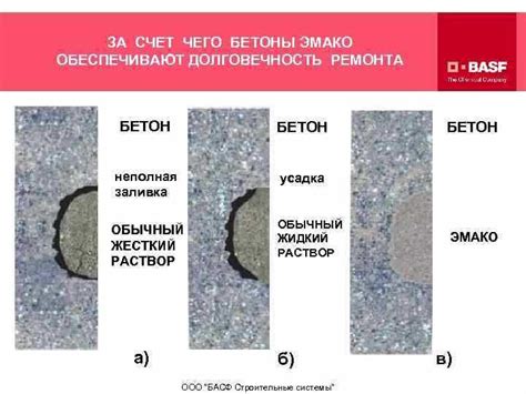 Основные проблемы, связанные с удалением бетона с металла