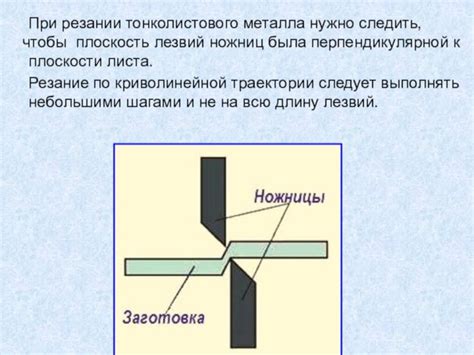 Основные проблемы и их решение при резании металла