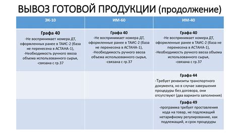 Основные проблемы при тестировании металлов