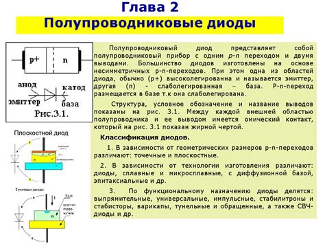 Основные производители полупроводникового металла