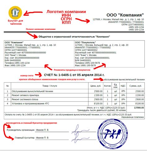 Основные пункты счета на оплату металлопроката