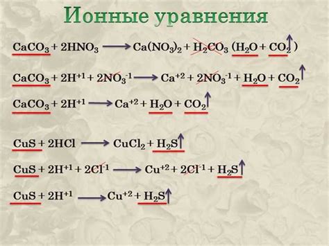 Основные реакции между HCl и металлами