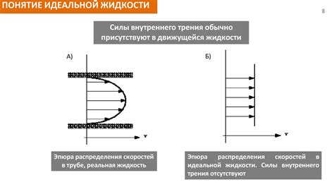 Основные свойства, определяющие удельную прочность