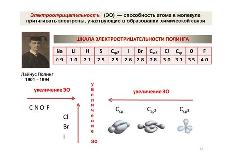 Основные свойства атомов в металлах