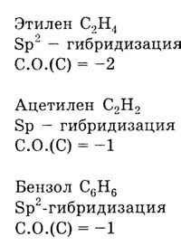 Основные свойства германия