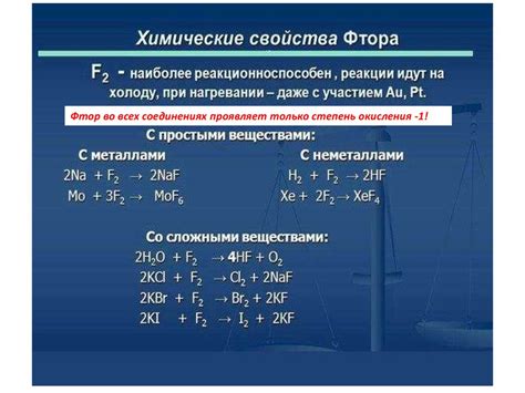 Основные свойства и реакции