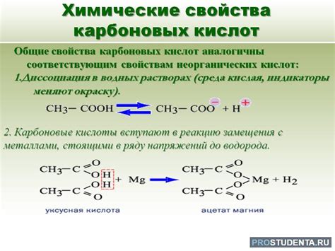 Основные свойства карбоновых кислот