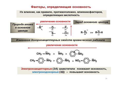 Основные свойства сероводородных соединений: