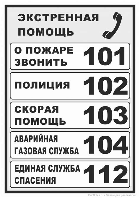 Основные службы такси Кандалакши с полными номерами телефонов