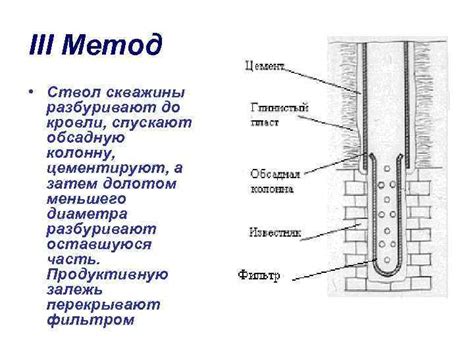 Основные способы вскрытия спавнера