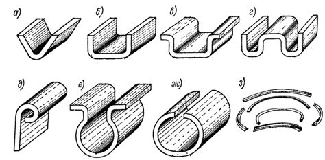 Основные способы гибки металла