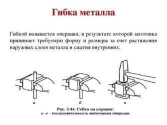 Основные способы изгибания металла