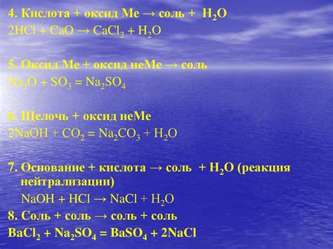 Основные способы получения солей азотной кислоты