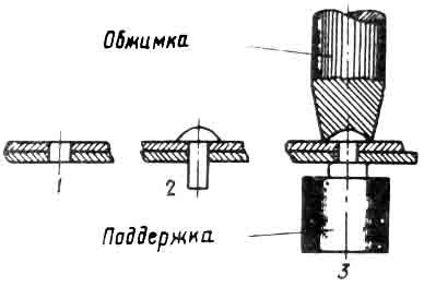 Основные техники клепки