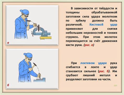 Основные техники удара молотком в процессе рубки металла