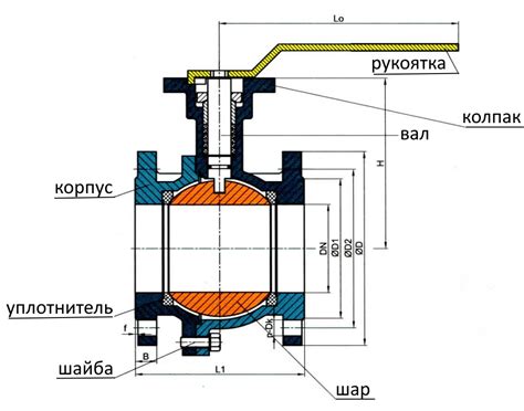 Основные технические характеристики крана шарового фланцевого ду80