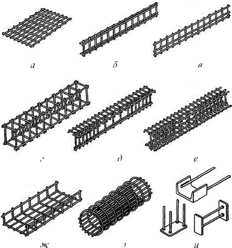 Основные типы арматурных изделий