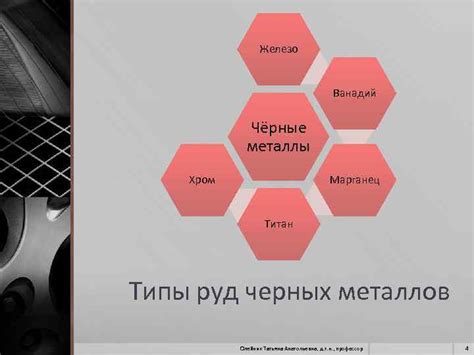 Основные типы вторичных черных металлов