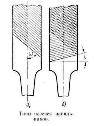 Основные типы напильников: краткое описание и параметры выбора