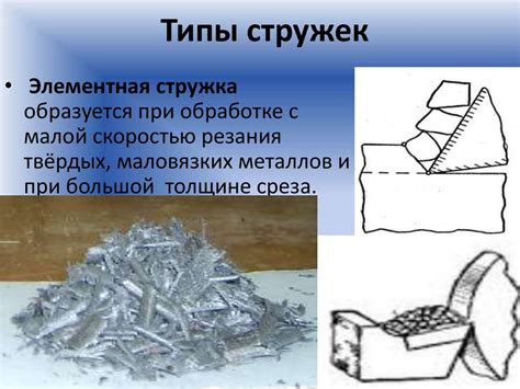 Основные типы стружек при резке металлов