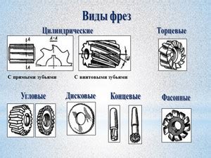 Основные типы сферических фрез по металлу и их характеристики