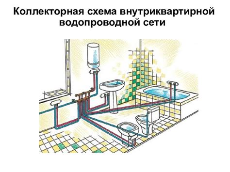 Основные требования к водоразборной арматуре