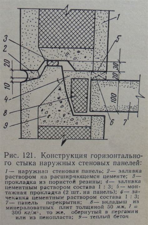 Основные требования к стыкам стержней