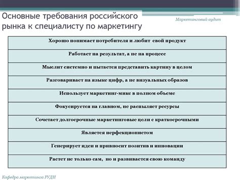 Основные требования рынка