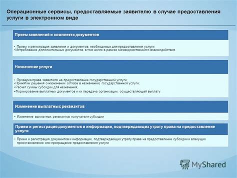 Основные услуги отдела субсидий